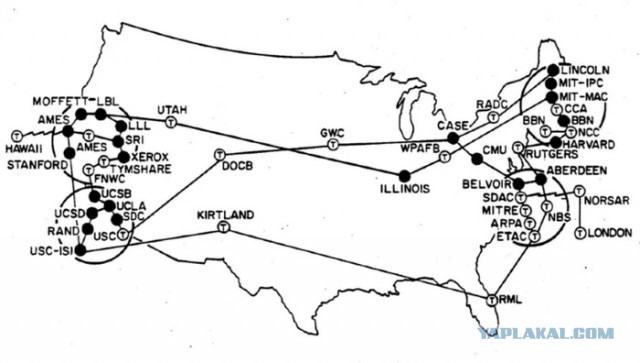 Что задержало появление прототипа сети Интернет почти на 10 лет