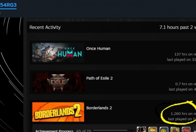 Borderlands 2 бесплатно в Steam