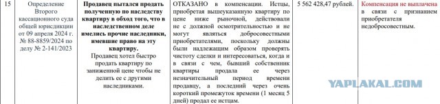 Семья лишилась купленной квартиры из-за ушедшего в запой предыдущего хозяина
