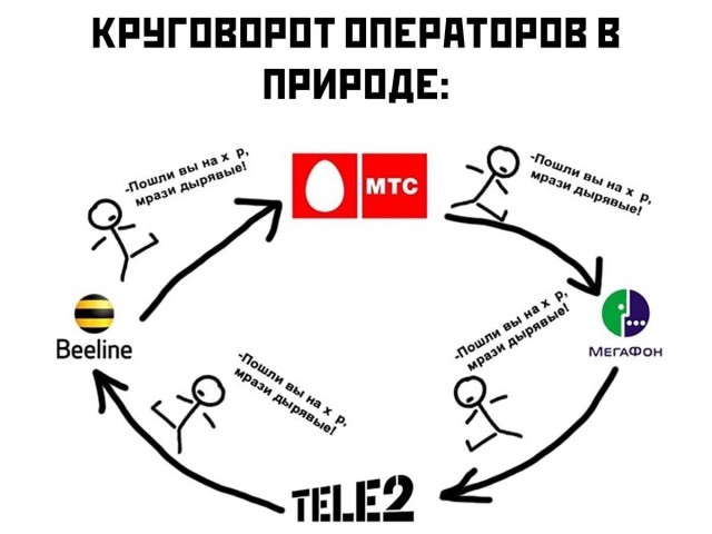 Йота, ты чё творишь?!