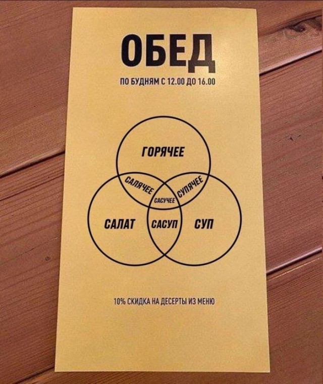 Картинки для деградации 204 (разной степени свежести)