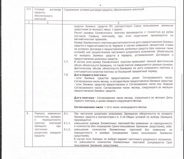 Трагедия на фундаменте обмана, недобросовестностный подрядчик и ипотека за воздух