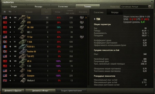 Wargaming 21