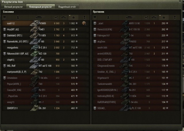 Wargaming 29