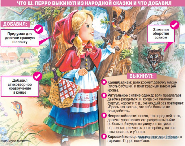 Тайны Красной Шапочки.