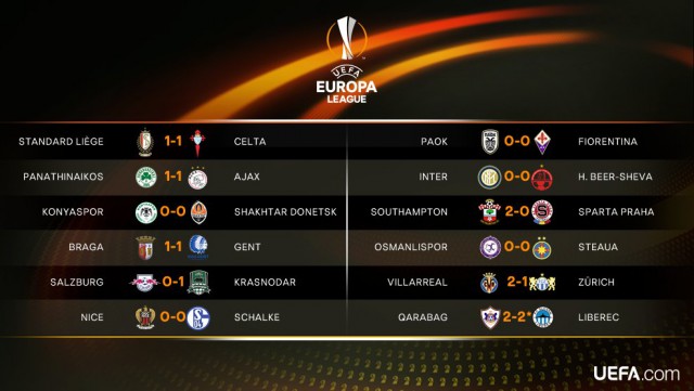 League Europe Сезон 2016/2017