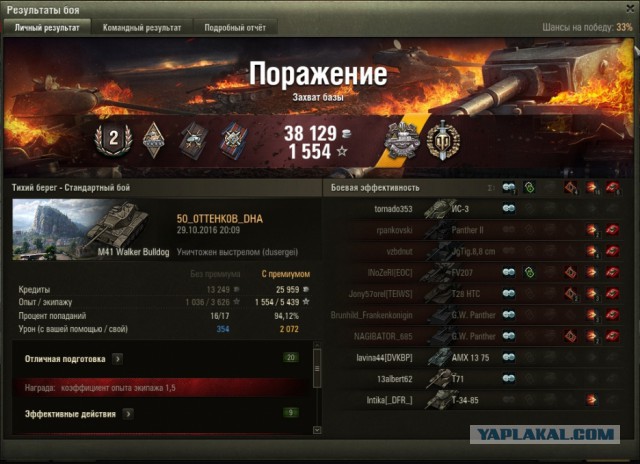 Wargaming 40