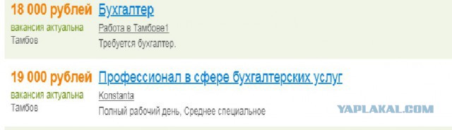 Итоги выборов online: обсуждаем "Выборы - 2018"