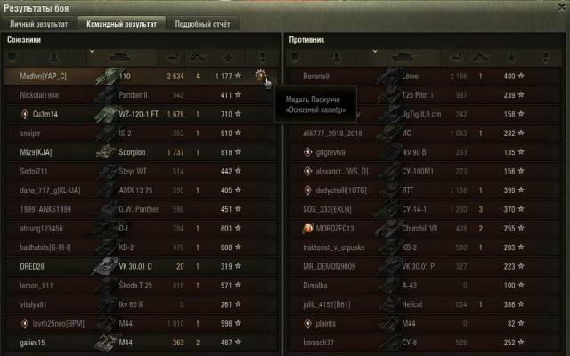 Wargaming 52