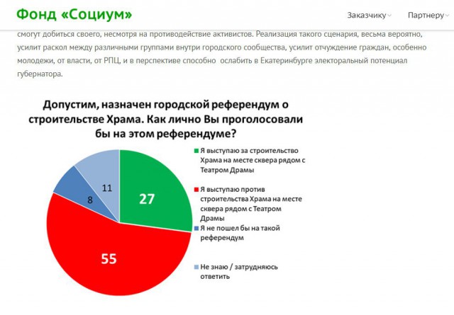 ⚡️Путин предложил провести опрос среди жителей района в Екатеринбурге, где хотят построить храм