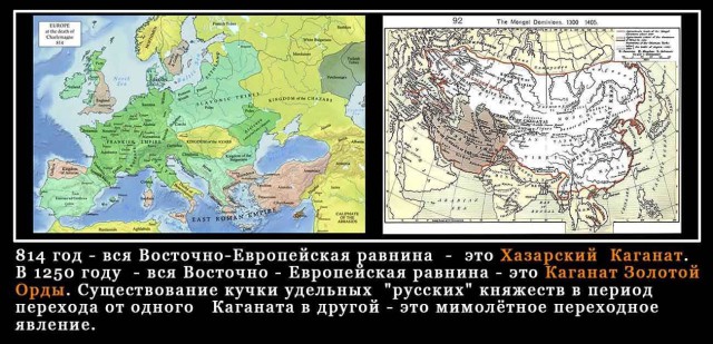 Географическое расположение хазарского каганата О средневековом транспорте Руси-Тартарии - ЯПлакалъ