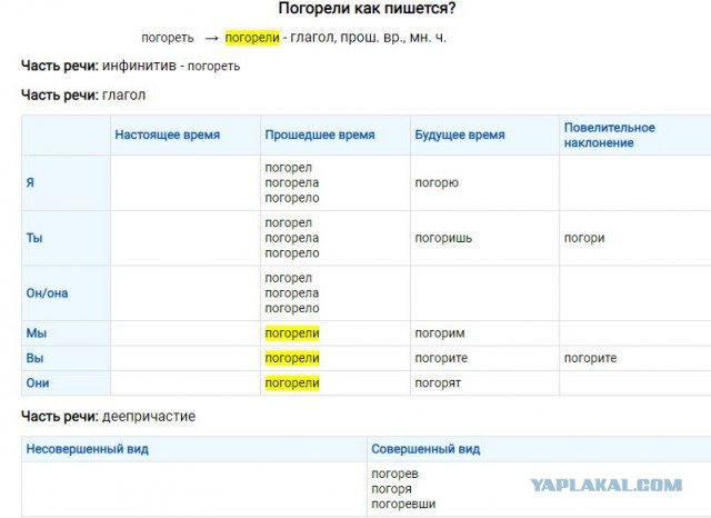 История легендарного «шестисотого Мерседеса»