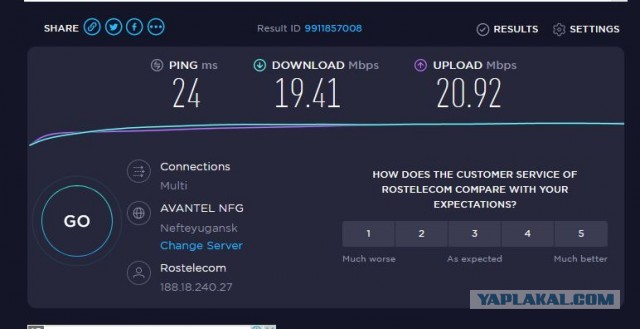 Опубликованы первые тесты спутникового интернета Starlink от Илона Маска