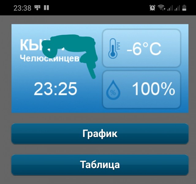 «Китаец» умер при минус 50