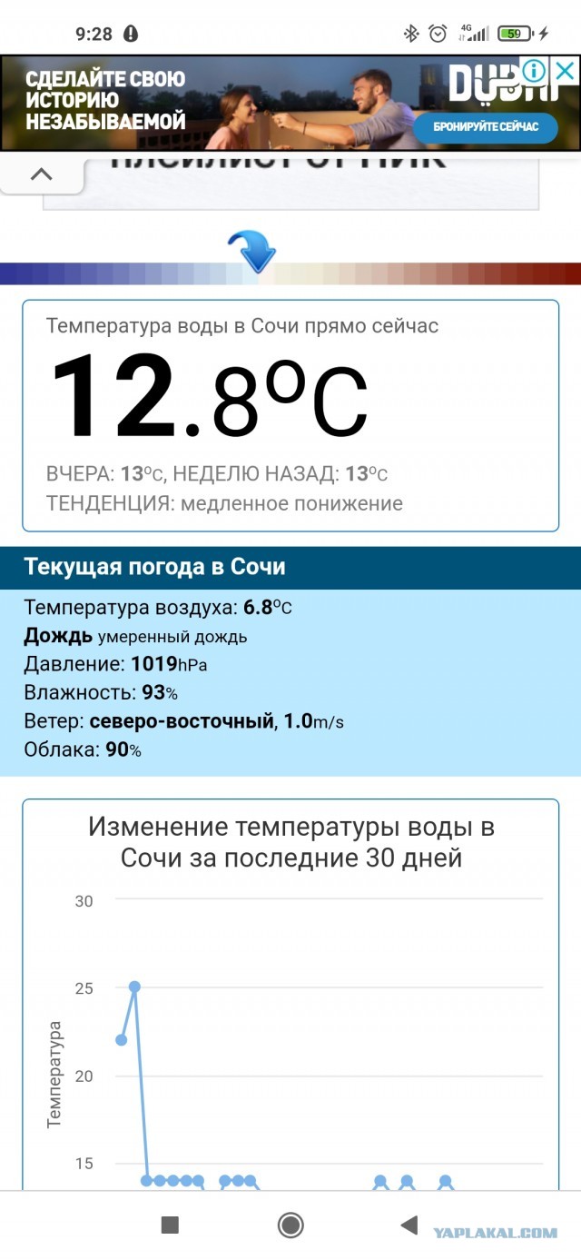 Проституткопятнице посвящается
