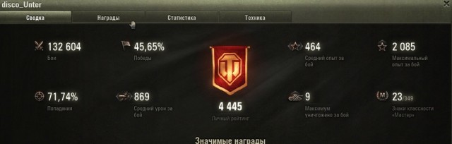 Wargaming 60