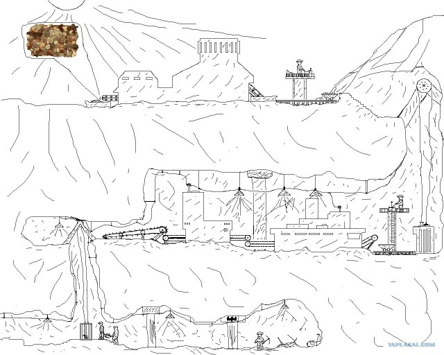Мои рисунки в Mspaint
