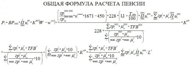 В Минфине раскрыли формулу для расчета новой пенсии