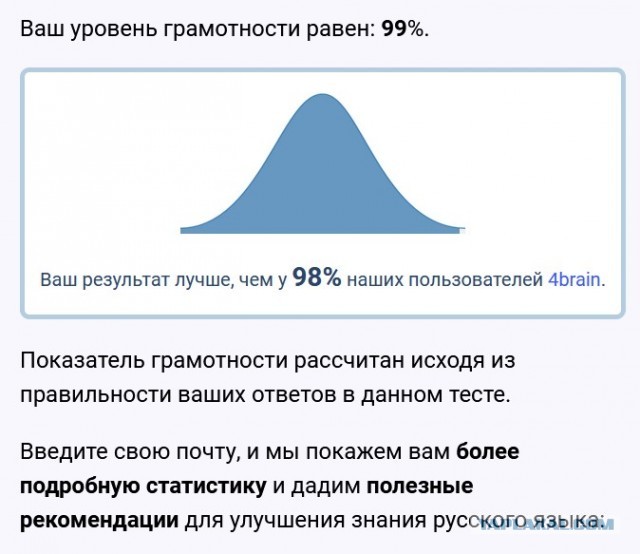 Тест на грамматику