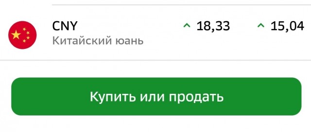 МИД Китая выступил против санкций в отношении РФ
