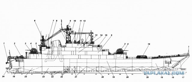 Уничтожение Ми-8 на острове Змеином