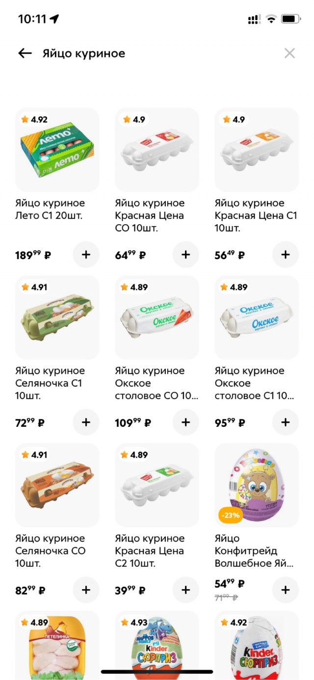 Цены на базовые продукты. Сравнение