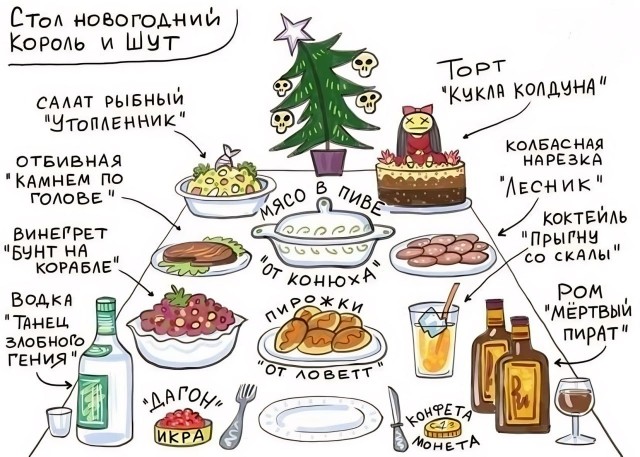 Елочка от КиШ (Большая Разница)