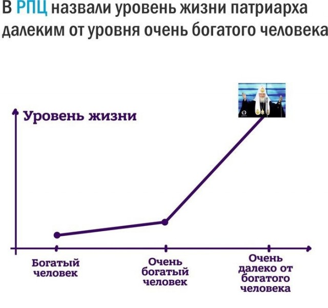 Не убоюсь я зла, ибо злом я и являюсь