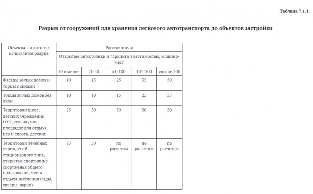 В Москве коммунальщики забросали машину кусками льда