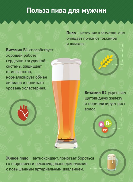 Ученые назвали самый полезный алкоголь. Защищает сердце и содержит фосфор, железо, кальций и калий