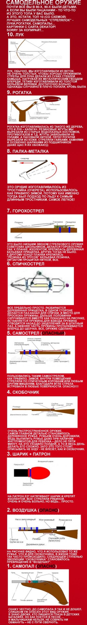 Топ 10 самодельного оружия советских детей.