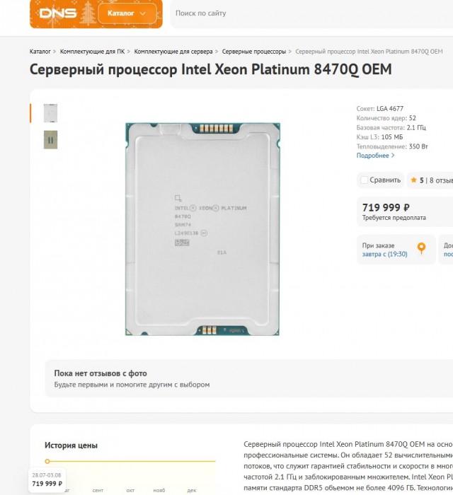 Самая дорогая покупка на Wildberries в 2025 году