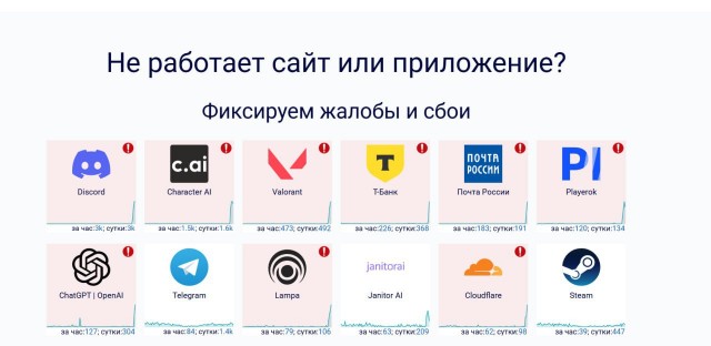 В рунете фиксируется массовый сбой