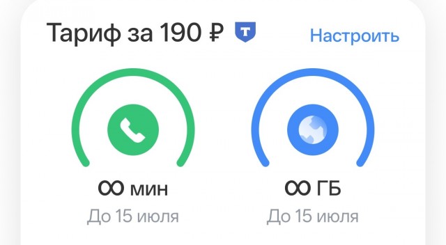Конкуренция сотовых операторов, или мегавонь досвиданья