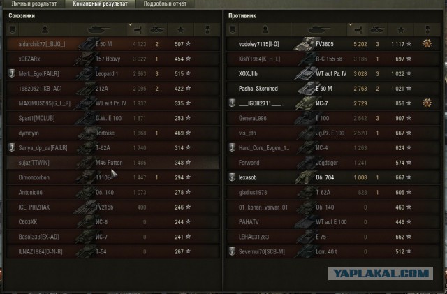 Wargaming 13