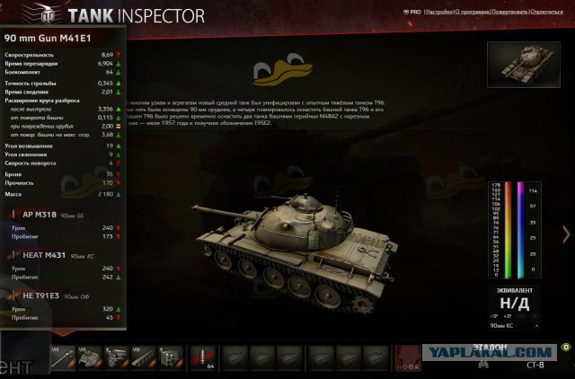 Wargaming 14