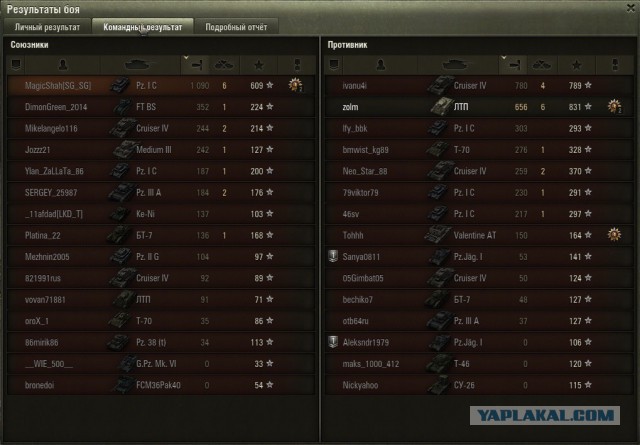 Wargaming 16