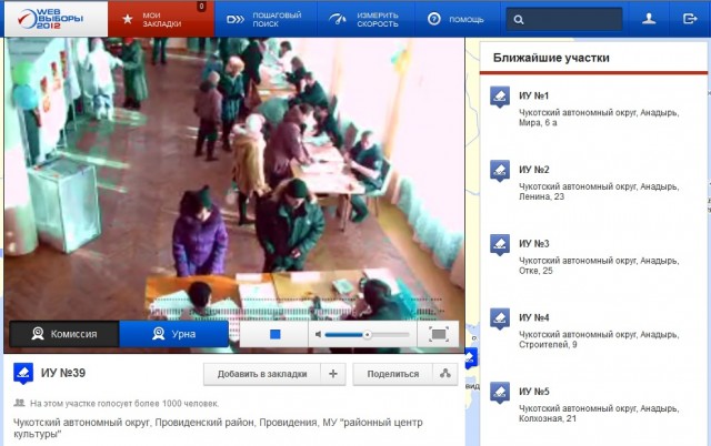 Веб-камеры на избирательных участках