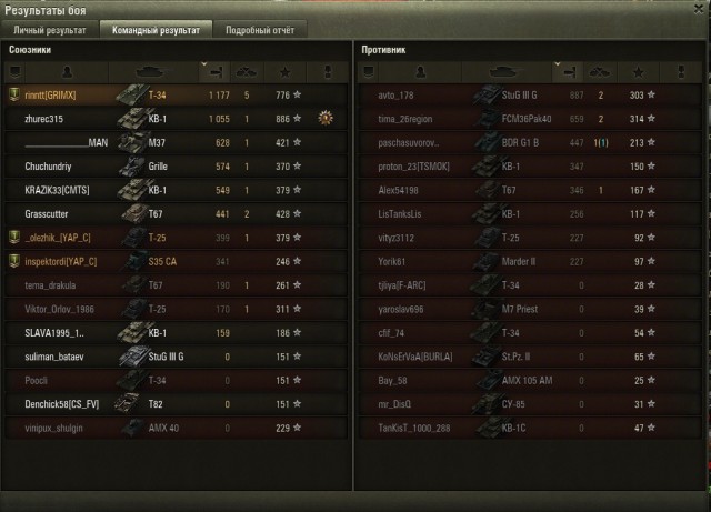 Wargaming 21