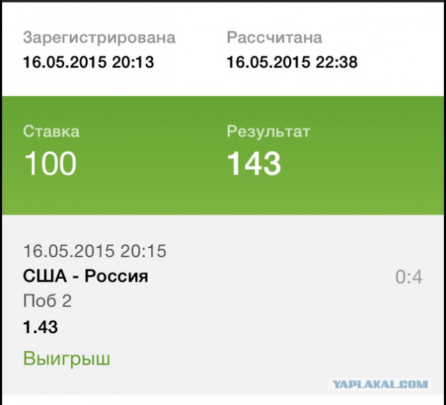 Чемпионат Мира по хоккею 2015 часть 4