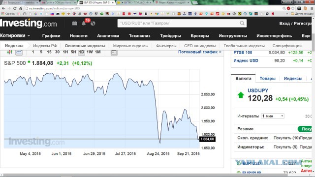 Путин в ООН: это было круче, чем Мюнхен