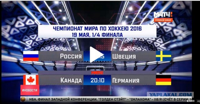Чемпионат Мира по хоккею 2016 Часть III