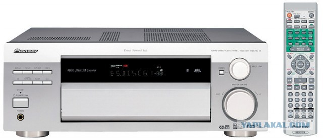 Мой выбор бюджетной акустики