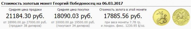 Сколько налогов платит обычный гражданин
