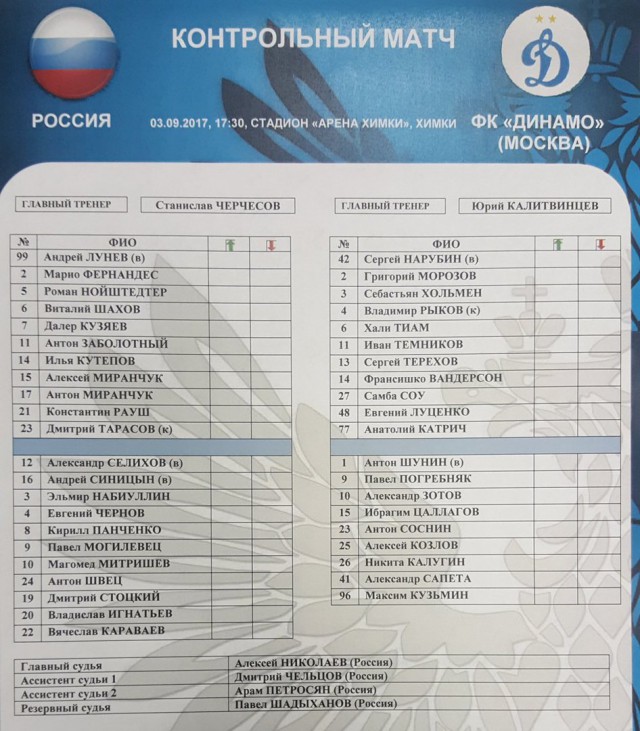 Футбол. Чемпионат России 2017-2018 часть 5