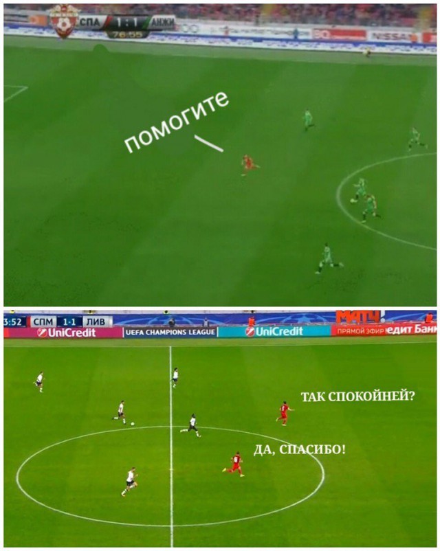 Champions League Сезон 2017/2018