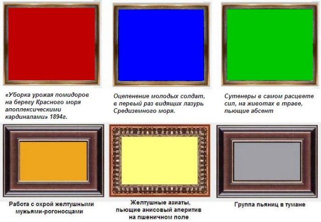 Правильное название известной картины Малевича