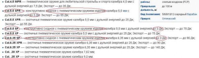Беспредел инспектора госохотнадзора Саночкина А.П.