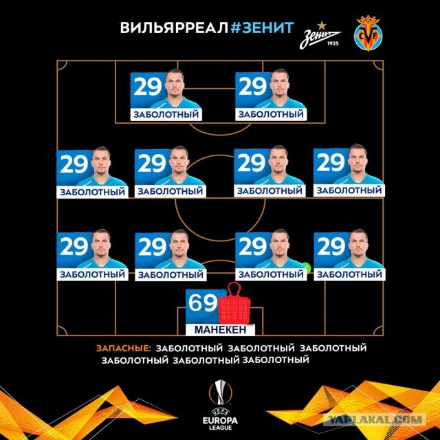 Чемпионат России по футболу, сезон 2019-2020