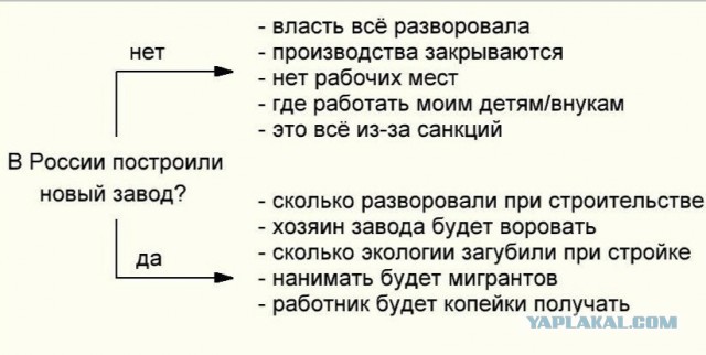 Как создают российские авиадвигатели